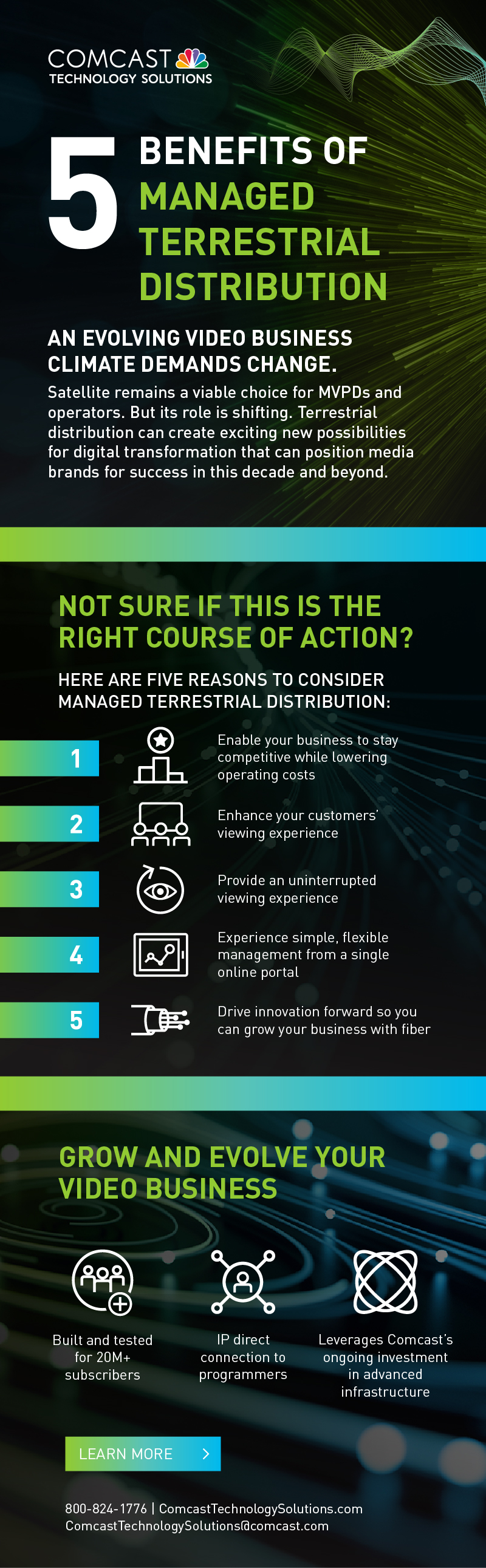 MTD Infographic