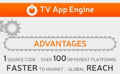 TV_App_Agency's_TV_App_Engine Thumbnail