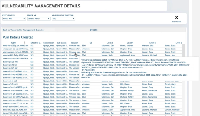 DataBee Vulnerability Management Dashboard